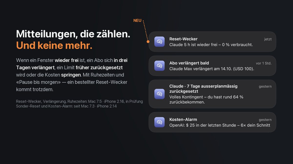 Vier Mitteilungen im Demomodus: «Reset-Wecker — Claude 5 h ist wieder frei», «Abo verlängert bald — Claude Max verlängert am 14.10.», eine ausserplanmässige Zurücksetzung des Claude-Sieben-Tage-Fensters und ein Kosten-Alarm für OpenAI, neben der Schlagzeile «Mitteilungen, die zählen.»