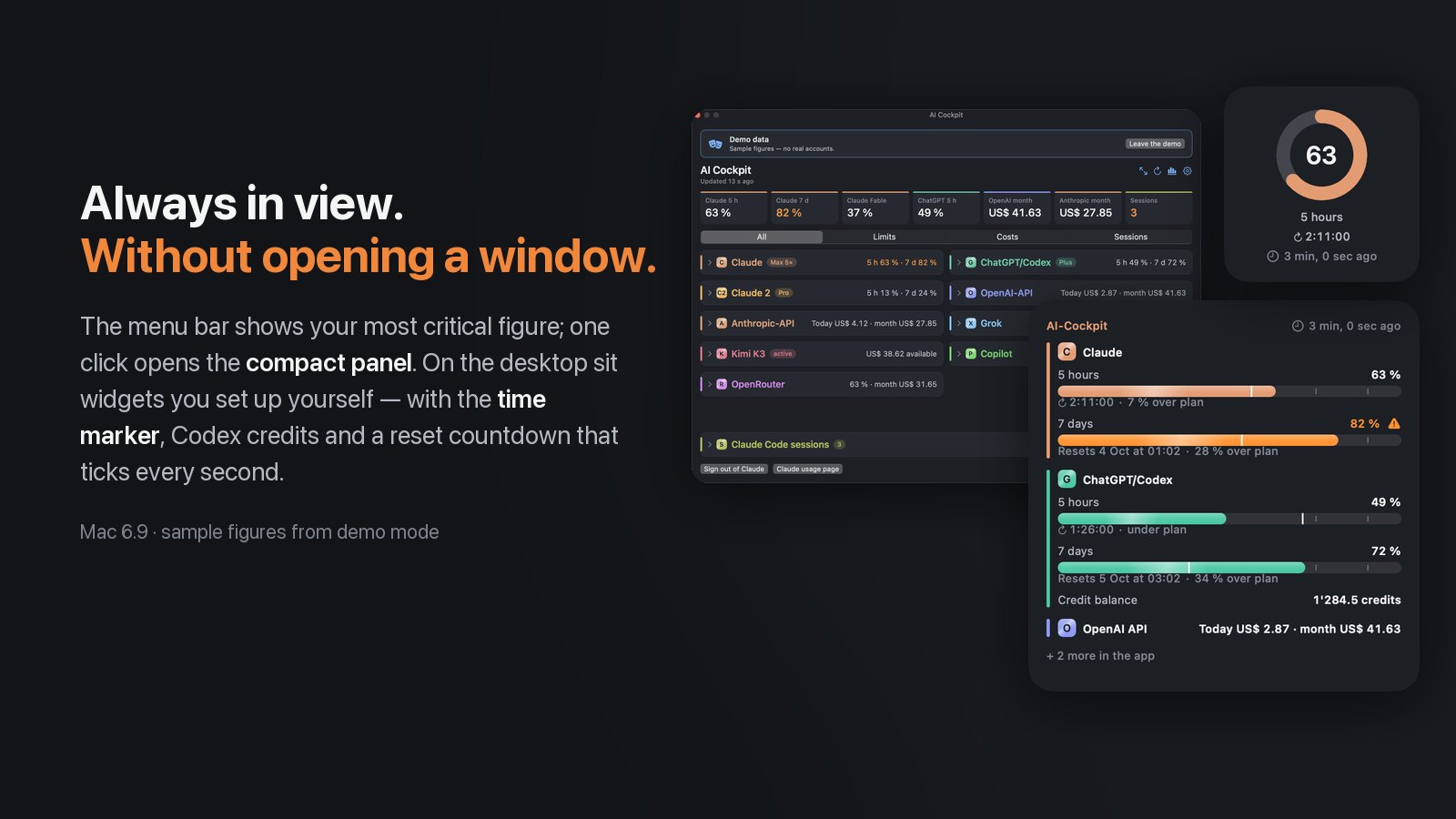 Mac menu bar panel next to a large and a small desktop widget with time markers and a reset countdown